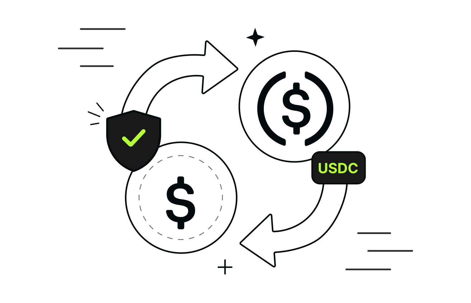 OSL Global Exchange | BTC, ETH, Stablecoin & More